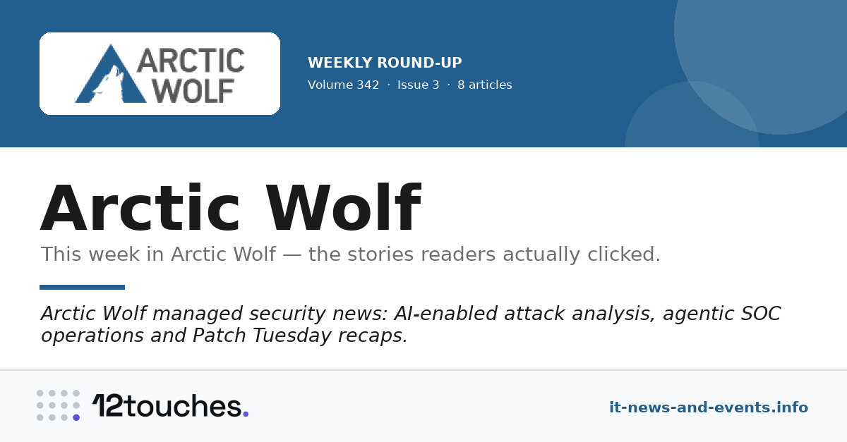 Arctic Wolf &mdash; Volume 342, Issue 3