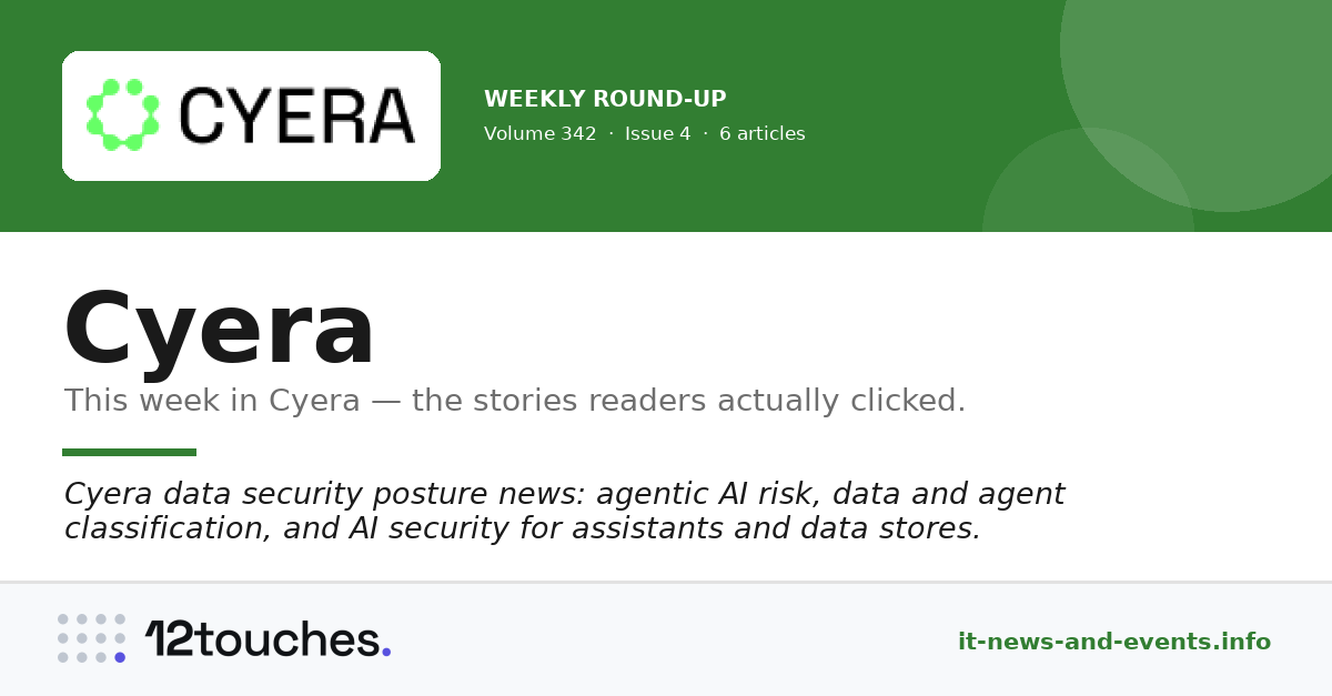 Cyera — Volume 342, Issue 4