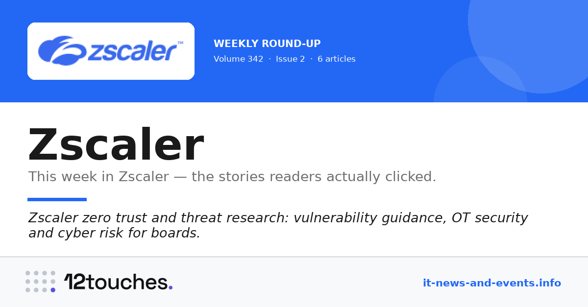 Zscaler &mdash; Volume 342, Issue 2