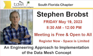 An Engineering Approach To Implementation Of The Data Mesh Concept (May 19th)