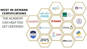 IT Courses & Certifications - Fort Lauderdale - IN PERSON OR ONLINE!
