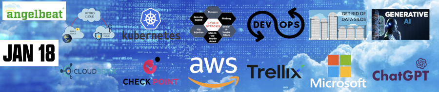 angelbeat: 2024 IT Strategy, Technology Planning Deployment Recommendations (Jan 18th)