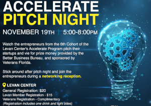 Accelerate Pitch Night @ Levan Center of Innovation (Nov. 19th)
