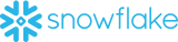 Observability at Scale: Whatnot at Snowflake Summit