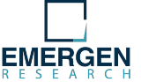 Global Hyperscale Computing Market Size To Reach USD 2,729.56 Billion In 2032