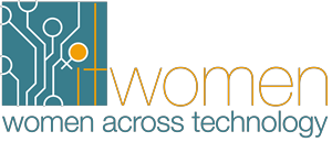 International Women's Day Celebration at Southern Glazer's Wine & Spirits